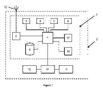 A single figure which represents the drawing illustrating the invention.